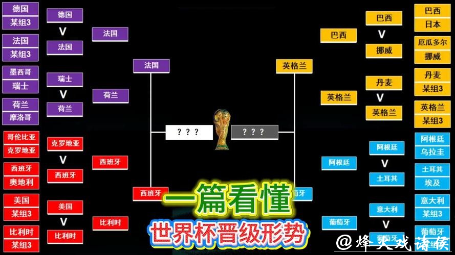 世界杯下注入口资源整合与实时更新