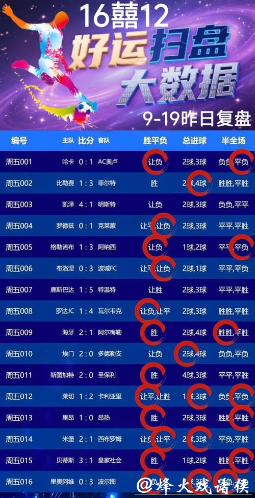 世界杯竞猜平台:支持多种支付方式的选择 世界杯竞猜平台:支持多种支付方式的选择