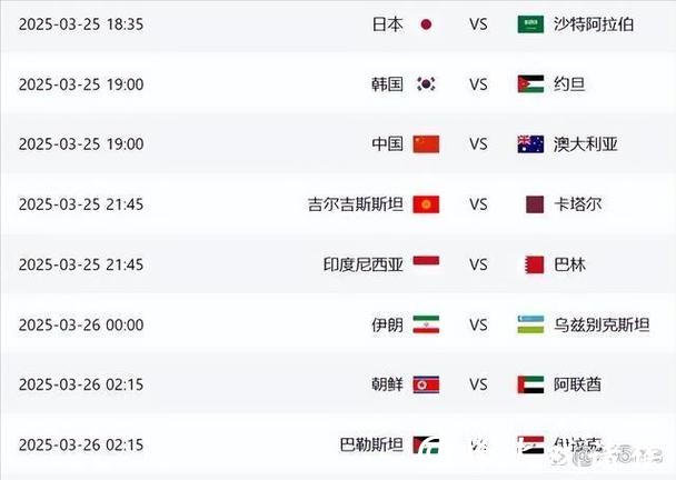 2026世界杯预测:年轻教练战术能否成功? 2026世界杯预测:年轻教练战术能否成功?