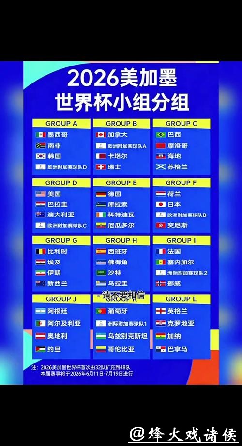 2026世界杯投注规则的变化与趋势 2026世界杯投注规则的变化与趋势