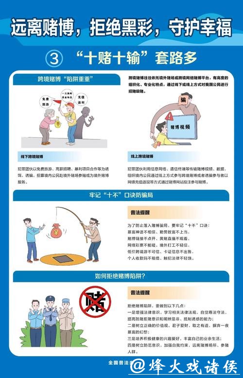 世界杯外围:常见骗局及其防范措施 世界杯外围:常见骗局及其防范措施