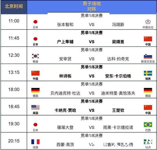 2026世界杯直播:全球播放时间表解析 2026世界杯直播:全球播放时间表解析