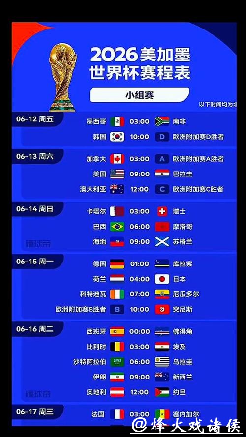 2026世界杯直播:全球播放时间表解析 2026世界杯直播:全球播放时间表解析