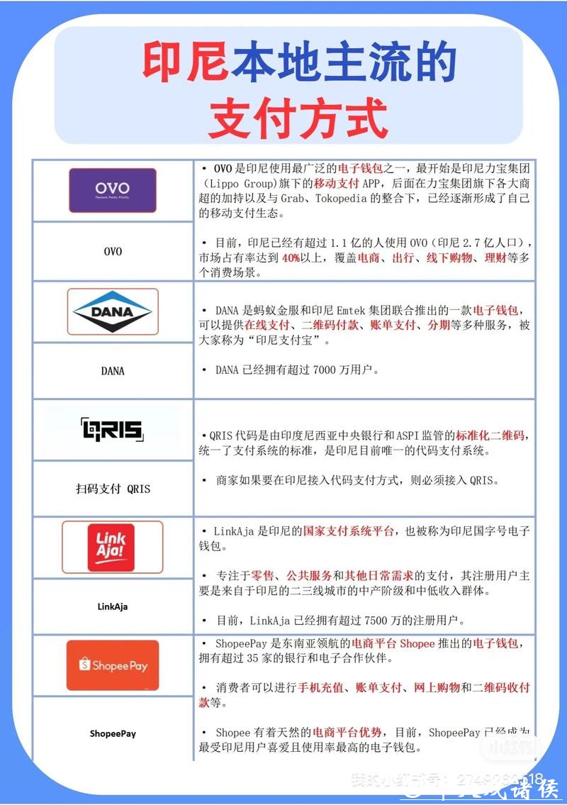 世界杯下注入口：支持多种支付便捷方式