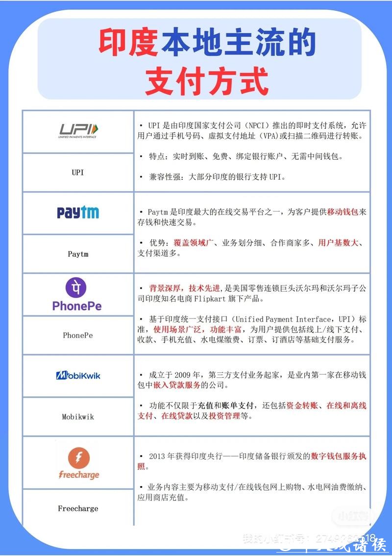 世界杯下注入口：支持多种支付便捷方式