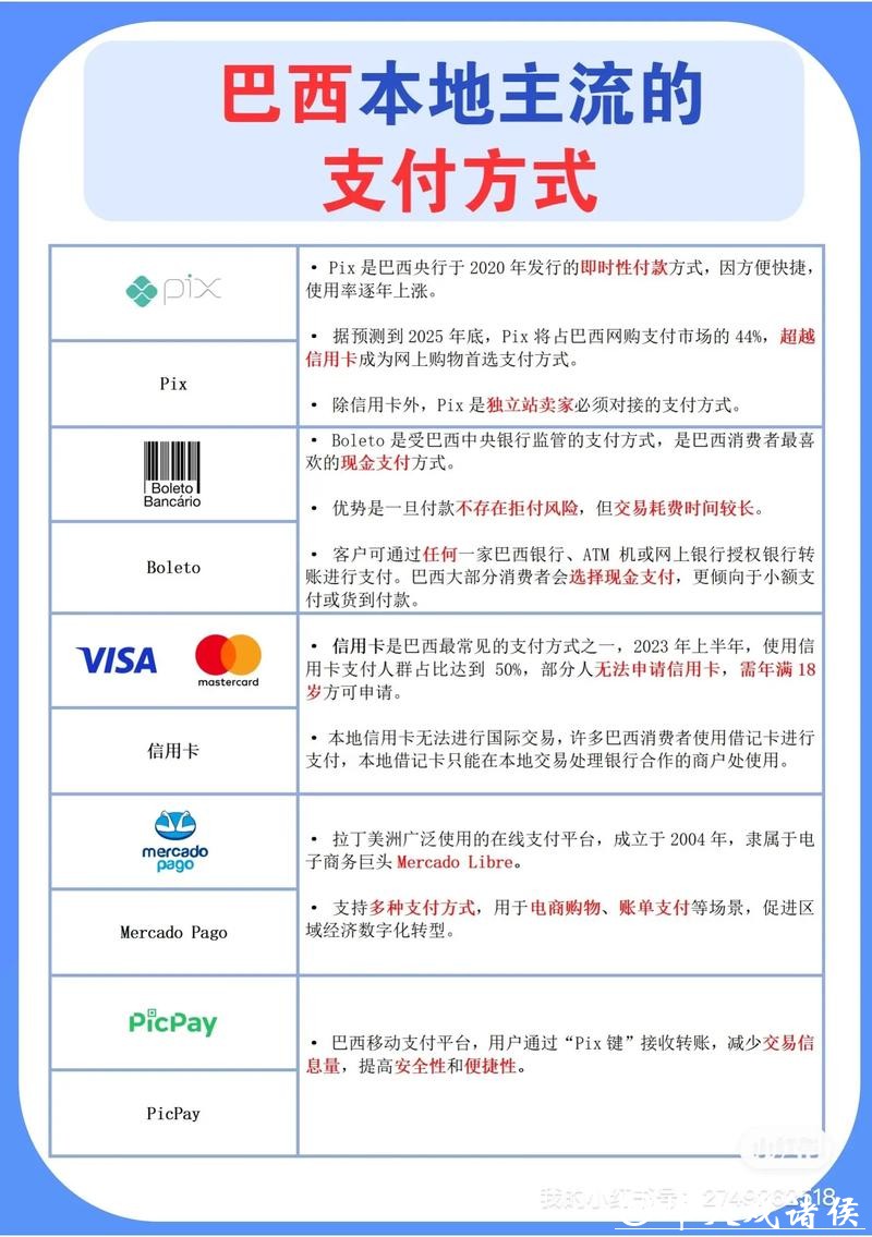 世界杯下注入口：支持多种支付便捷方式