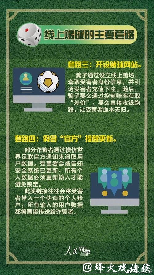 世界杯买球骗局防范：如何规避风险