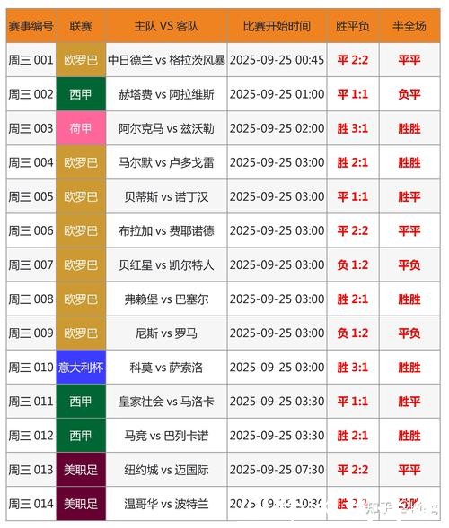 世界杯买球：支持球队时的投注智慧