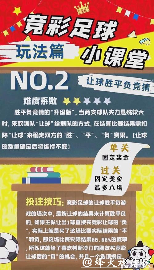 世界杯竞彩常见误区及避免策略