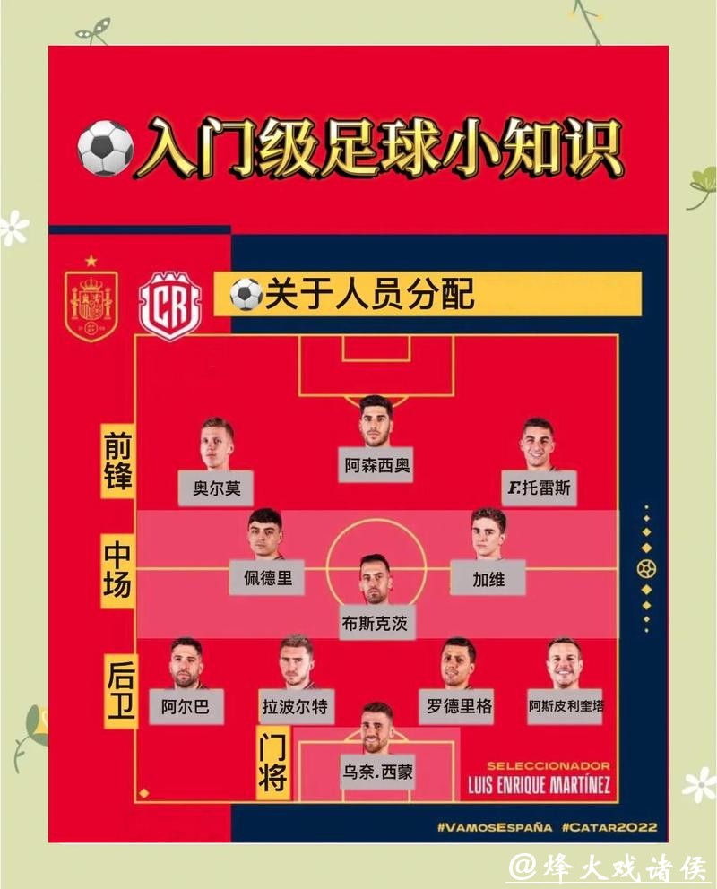 2026世界杯买球基础常识与入门技巧