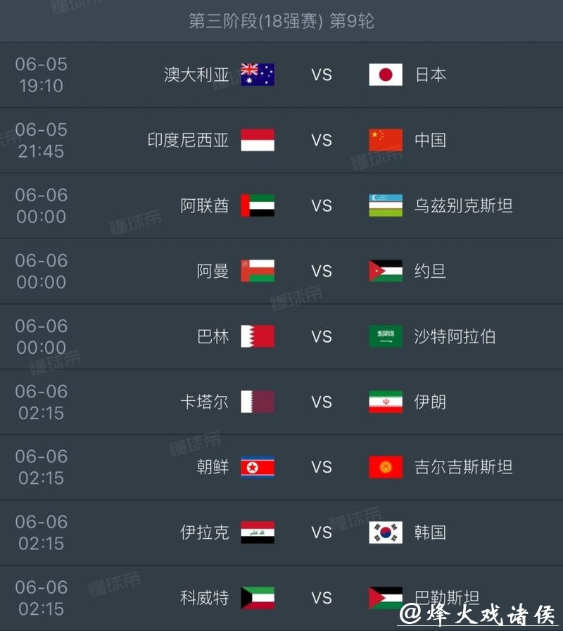 2026世界杯投注前必备赛事数据分析 2026世界杯投注前必备赛事数据分析