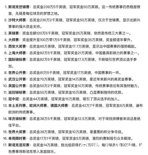世界杯买球小资金如何盈利 世界杯买球小资金如何盈利