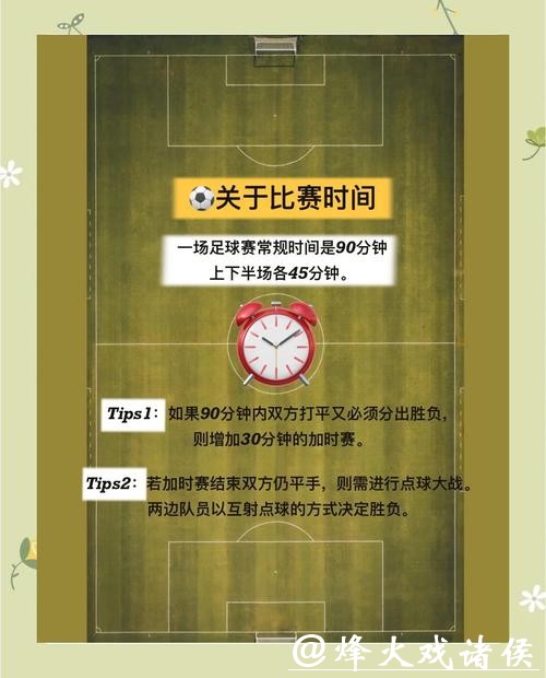世界杯滚球必备技巧，这些关键点不容忽视